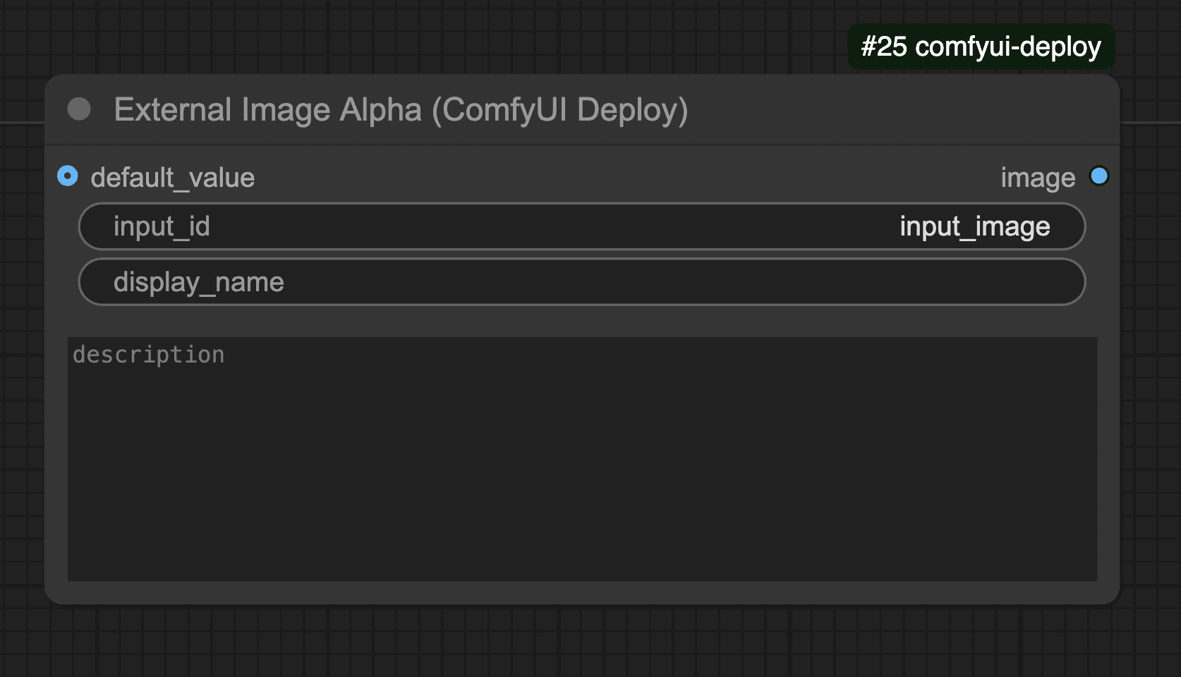 External Image Alpha Node